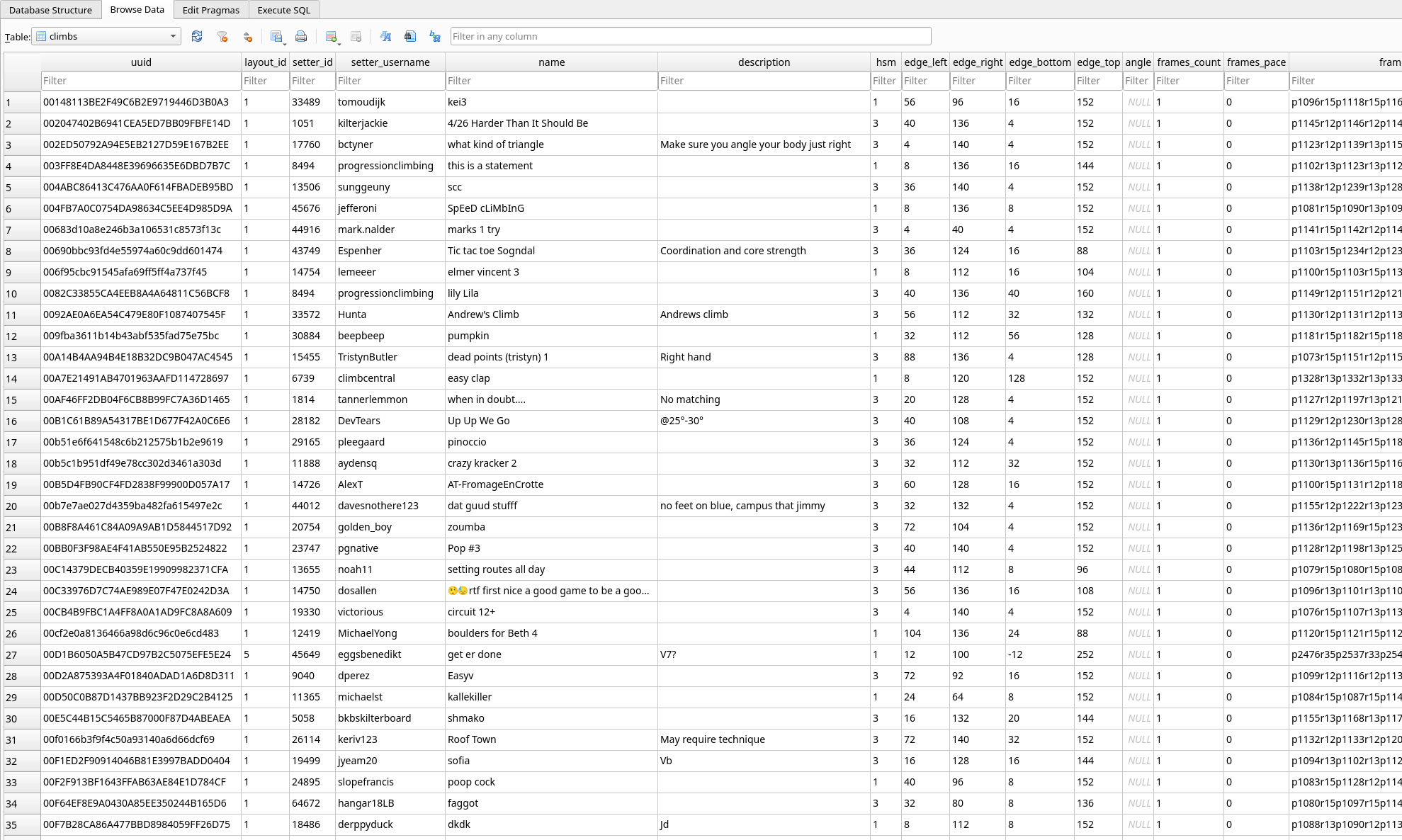 Sqlite Climb List